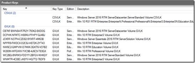 windows server 2016 product key